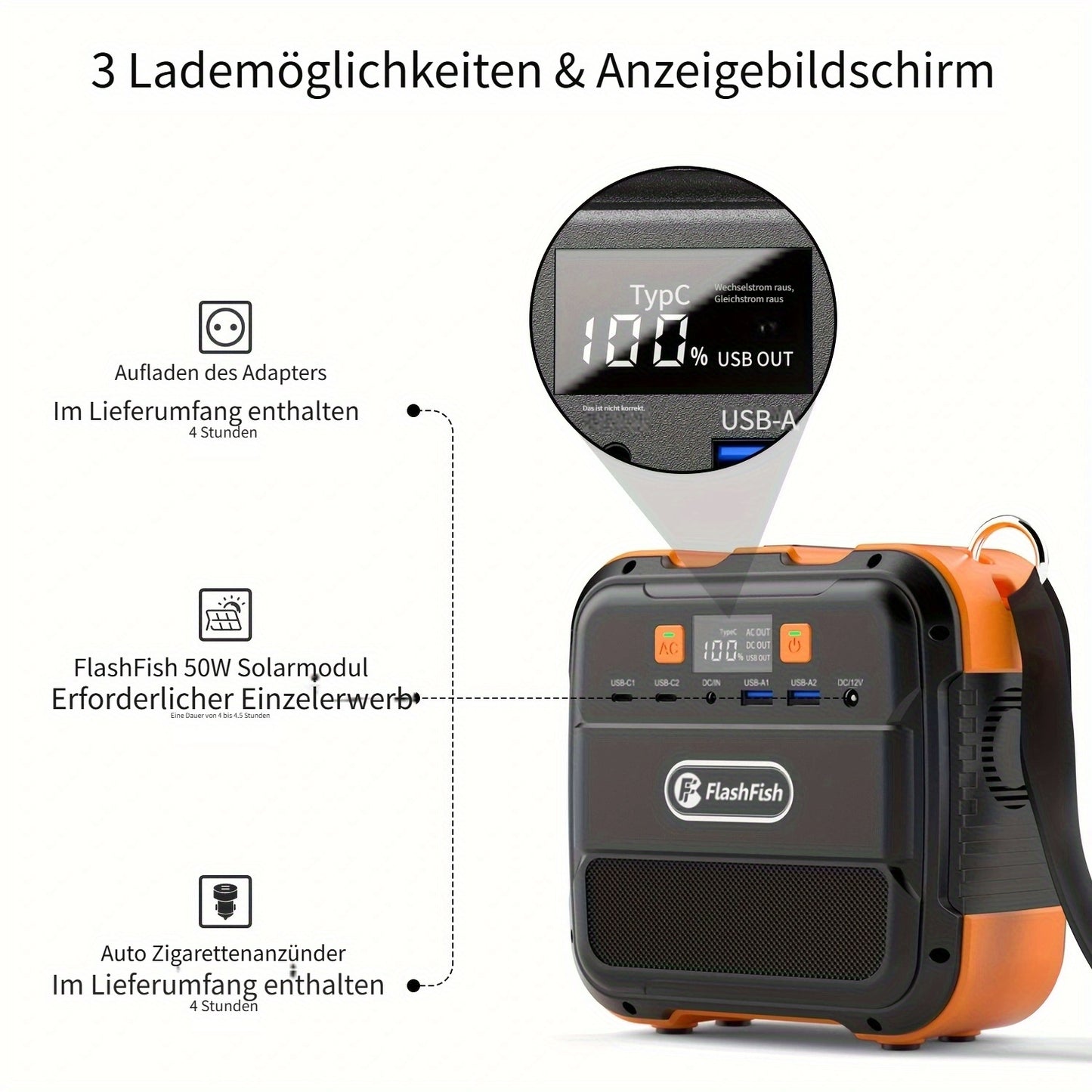 Tragbares Kraftwerk 98 Wh, FF FLASHFISH Solargenerator 120 W 230 V Batterie-Backup-Batterie mit AC/DC/USB/LED, Solarkraftwerk für Stromausfall zu Hause, Camping, Outdoor, Geschenk