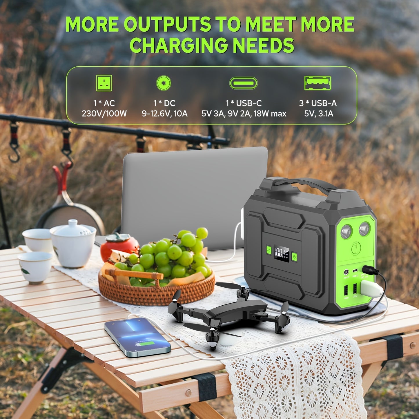 100W 99Wh Tragbare Power Station, mit AC 230V, USB C Ausgängen und LED-Taschenlampen, kleiner Solar-Generator, Telefon-Laptop-Akku-Ladegerät für Innen- und Außenbereich, Notfall-Backup (Solarpanel NICHT enthalten)