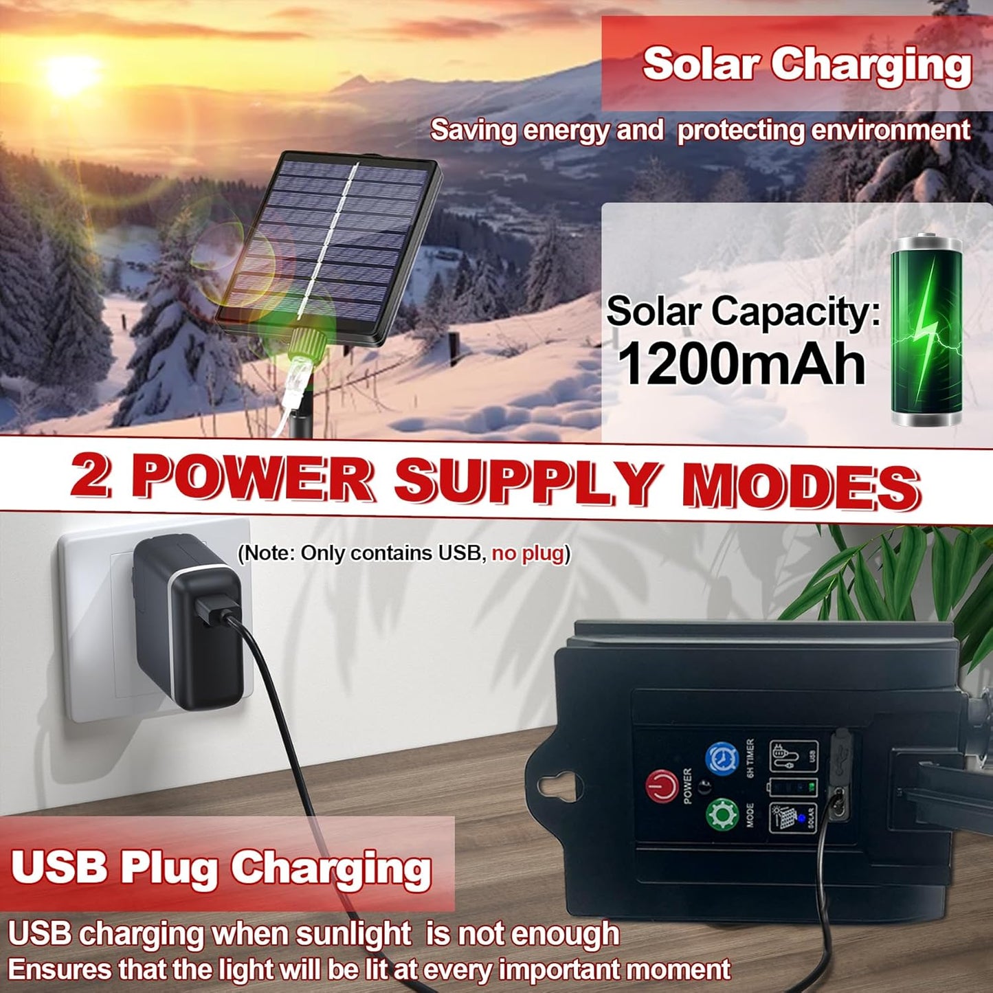 12 Stück Solar Weihnachtsbeleuchtung Außen,Weihnachtsdeko Aussen mit Fernsteuerung,8Modi Funkelnde,Solar Zuckerstangen Weihnachtsbeleuchtung Außen,LED Lutscher Figur Außen,für Weihnachtsdeko