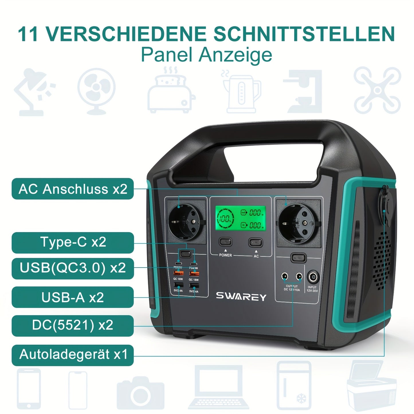 SWAREY Tragbare Power Station 1000W, 725.76Wh Solar Generator Battery Backup 2 X 1000 W AC Ausgang, 2 X 65 W USB-C Verbindung, Power Generator Battery Für Camping, Reisen, Angeln, Wohnmobil Und Smartphone Tablet