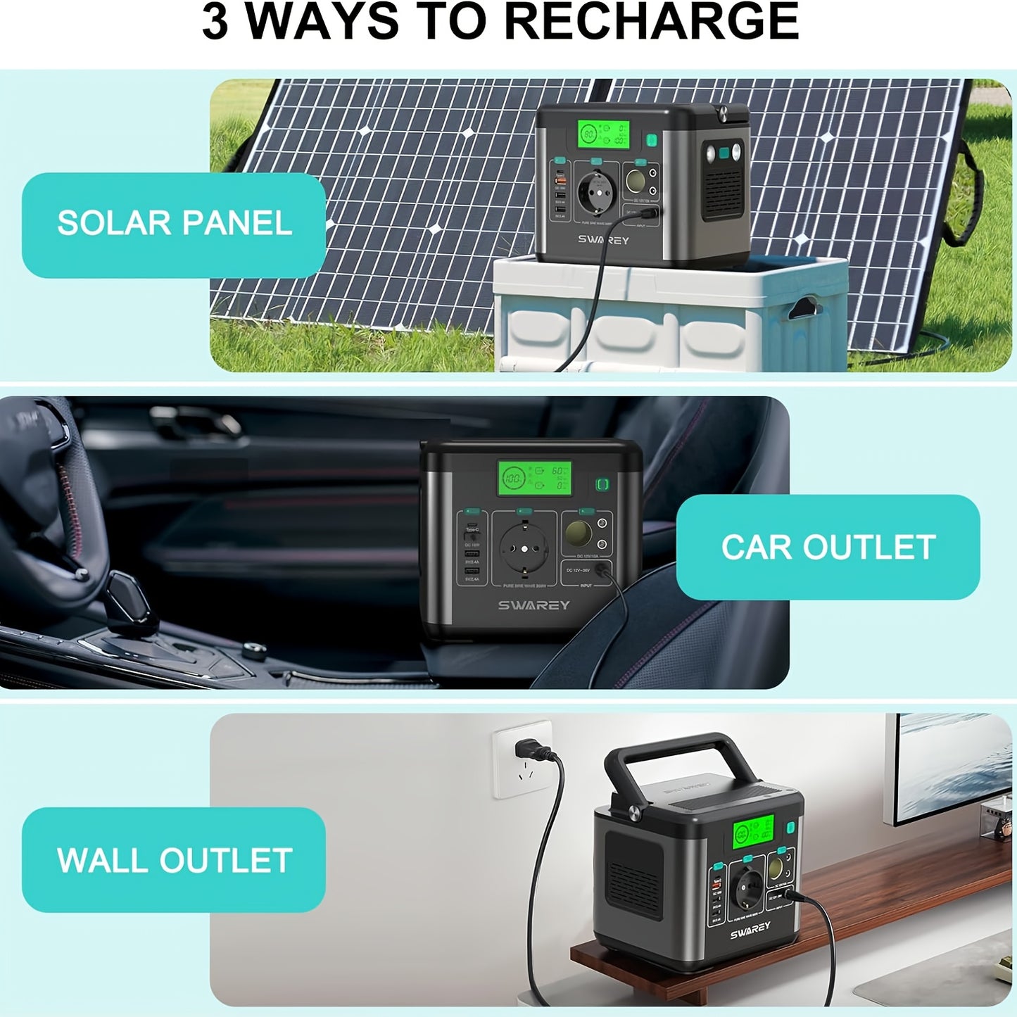 Swarey 300W Powerstation mit 100W Solarmodul, Powerbank mit AC-Steckdose, 222 Wh tragbare externe Batteriepackung, PD 65W Schnellladegerät für Laptops, Geschäftsreisen, Camping, Notfall bei Stromausfall, Laptop-Kamera