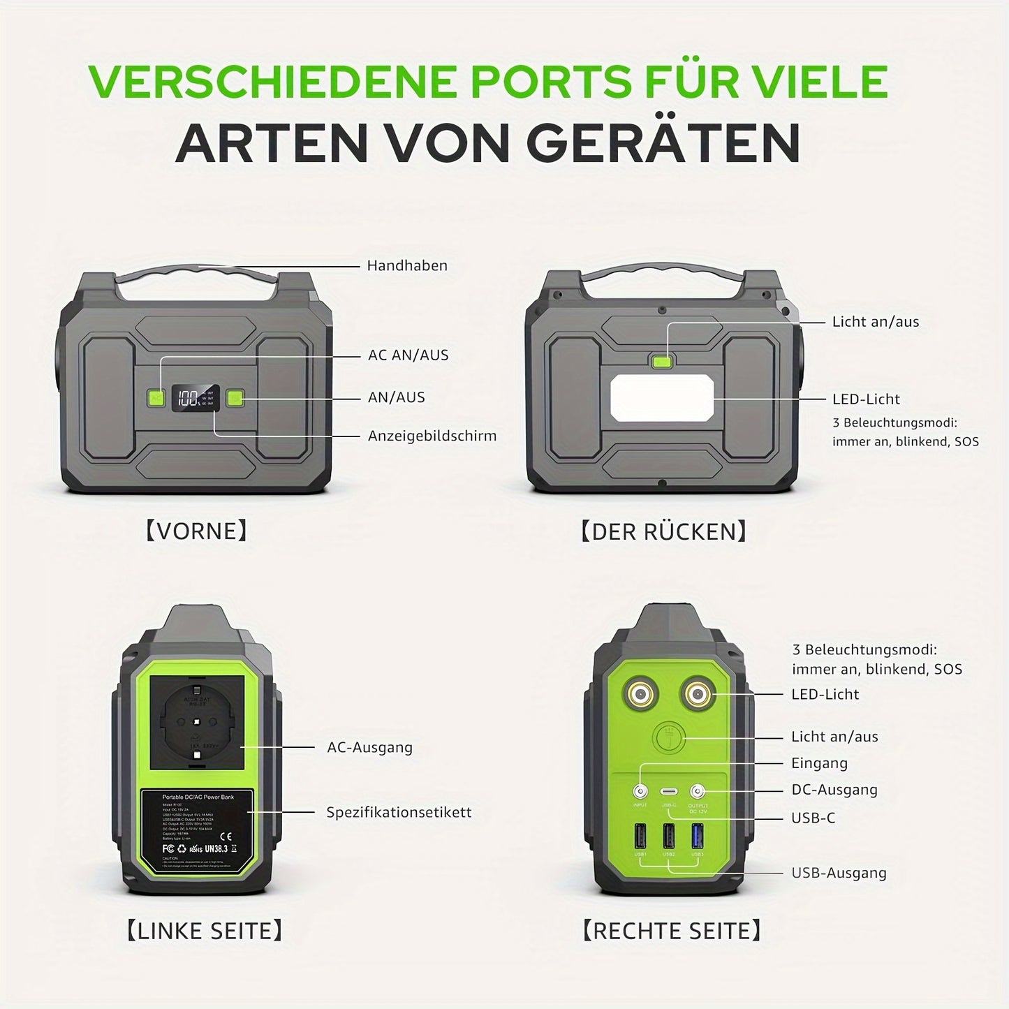100W 99Wh Tragbare Power Station, mit AC 230V, USB C Ausgängen und LED-Taschenlampen, kleiner Solar-Generator, Telefon-Laptop-Akku-Ladegerät für Innen- und Außenbereich, Notfall-Backup (Solarpanel NICHT enthalten)