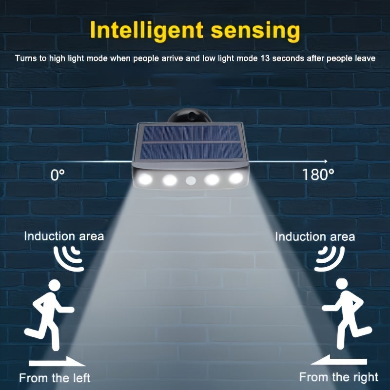 1 Stück LED Solar Außenleuchte mit Bewegungssensor, Leistungsstarke Sicherheits-Solar-LED 4er Pack, 3 Modi Wasserschutzlampe für Garten Straße, Integrierter 18650 Lithium Akku, Nachtarbeit Lampe als Wall Light oder Bodenbeleuchtung