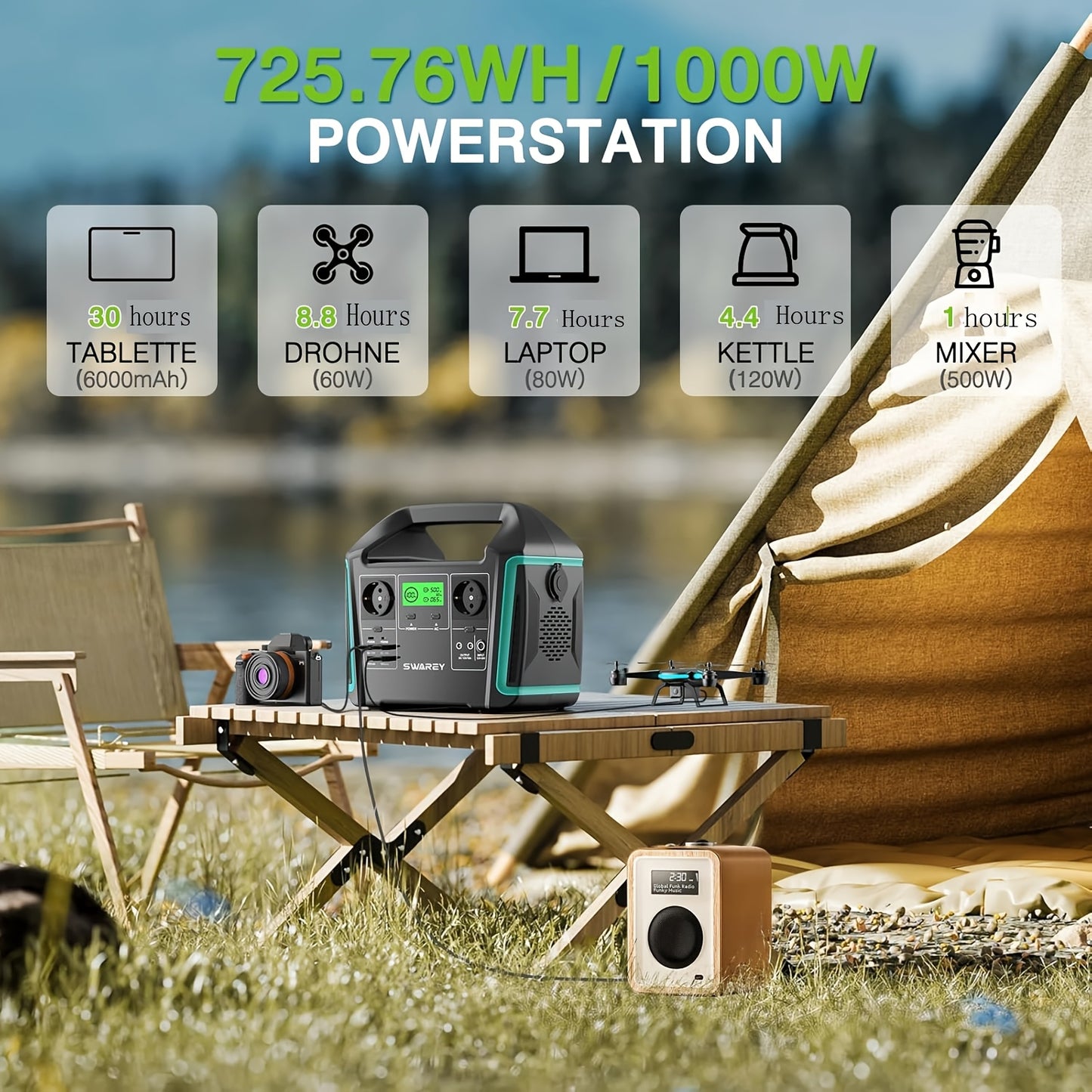 SWAREY Tragbare Powerstation 1000W mit 100W Solarpanel, 725.76Wh Solar-Generator Batterie-Backup 2 X 1000 W AC-Ausgang, 2 X 65 W USB-C-Anschluss, Power-Generator-Batterie für Camping, Reisen, Angeln, Wohnmobil und Smartphone-Tablet
