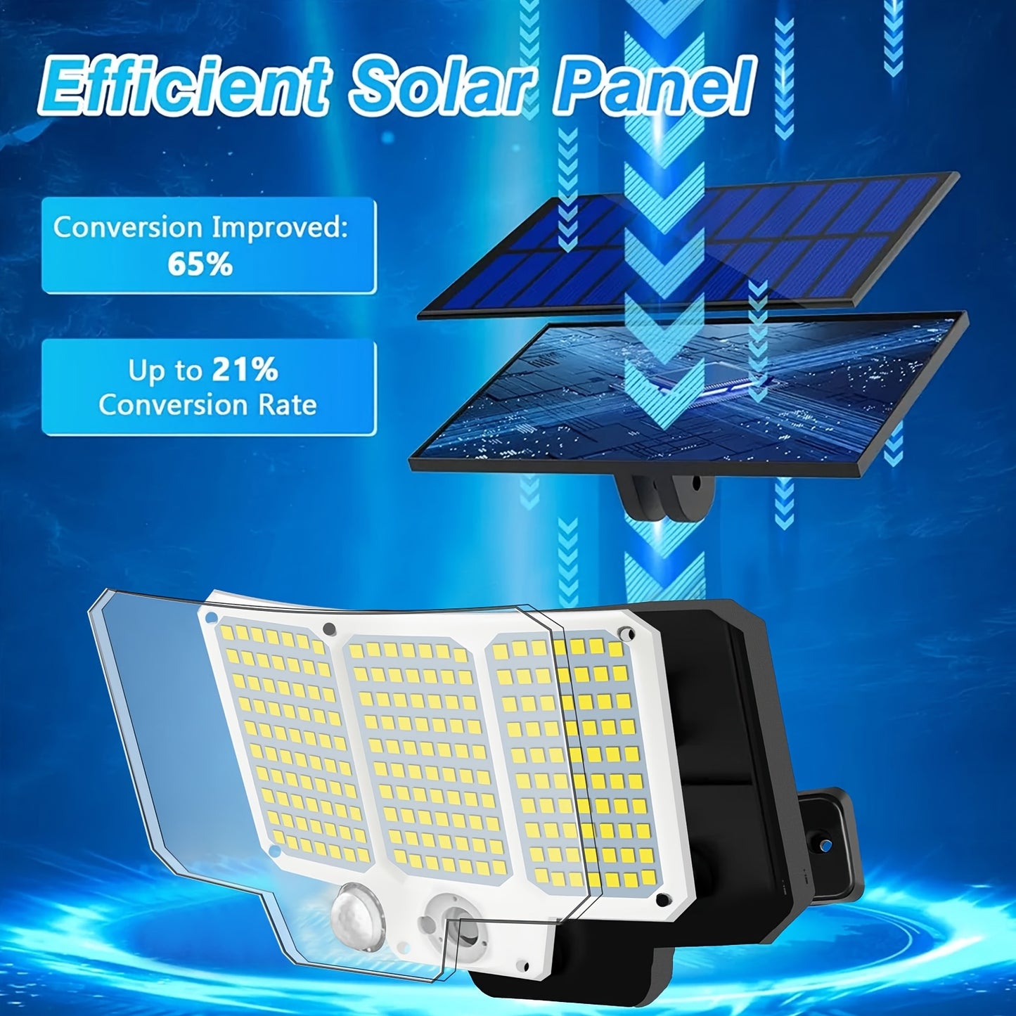 1/2/4 Stk. Solar-Bewegungssensor-Wandleuchten, 210 LED superhelle Solar-Gartenlampen mit Fernbedienung, geteiltes Solarpanel, für Innen- und Außenbereich geeignet, separate Panel-betriebene Scheinwerferleuchte