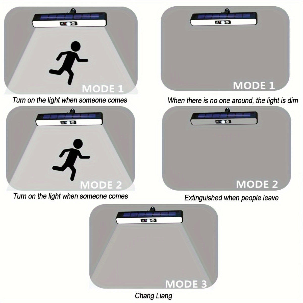 Spätsommer-Angebot: 2er-Pack Solarbetriebene Bewegungsmelder-Wandleuchten | Solargartenlichter | Außenstrahler von Dämmerung bis Morgengrauen für Gewerbliche Straßenbeleuchtung – Ideal für Gärten,