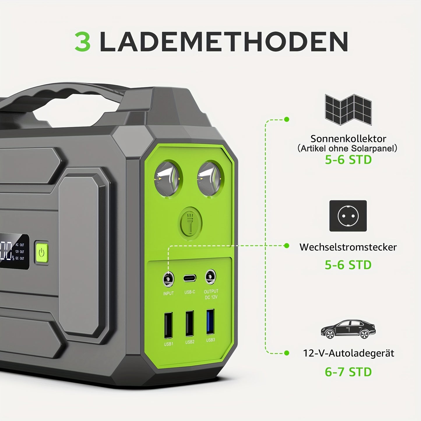 100W 99Wh Tragbare Power Station, mit AC 230V, USB C Ausgängen und LED-Taschenlampen, kleiner Solar-Generator, Telefon-Laptop-Akku-Ladegerät für Innen- und Außenbereich, Notfall-Backup (Solarpanel NICHT enthalten)