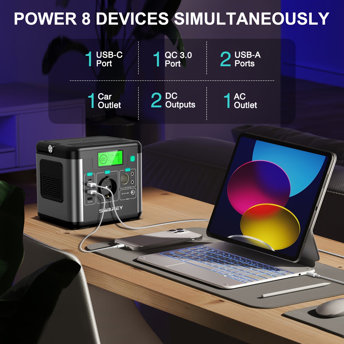 Swarey 300W Powerstation mit 100W Solarmodul, Powerbank mit AC-Steckdose, 222 Wh tragbare externe Batteriepackung, PD 65W Schnellladegerät für Laptops, Geschäftsreisen, Camping, Notfall bei Stromausfall, Laptop-Kamera