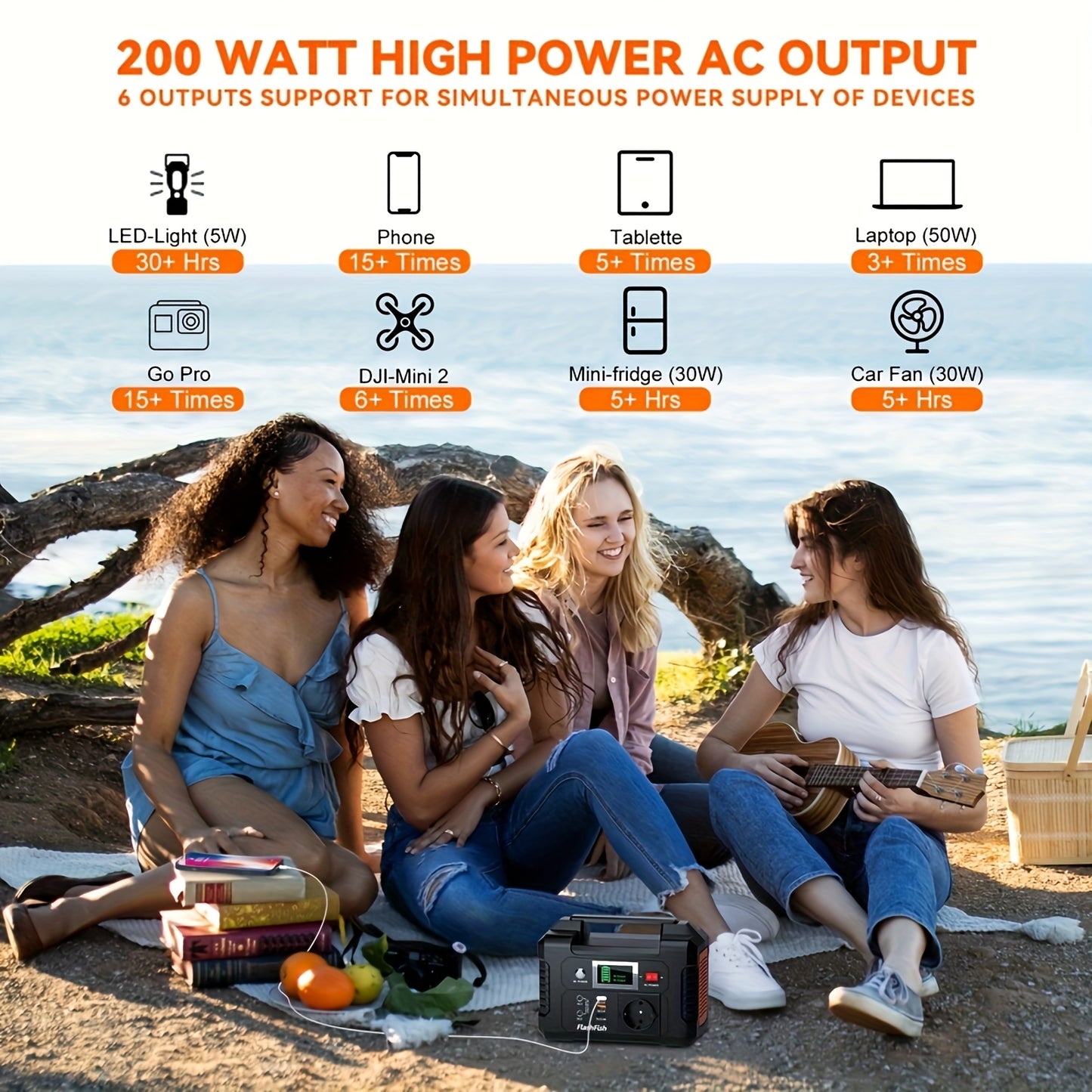 Flashfish Tragbare Powerstation mit Solarpanel, 200W Solarenergie-Powerbank-Set, 40800mAh tragbare Powerstation mit 60W Solarladegerät, Notstrombatterie mit AC-Anschlüssen, USB/DC-Anschlüssen und LCD-Display