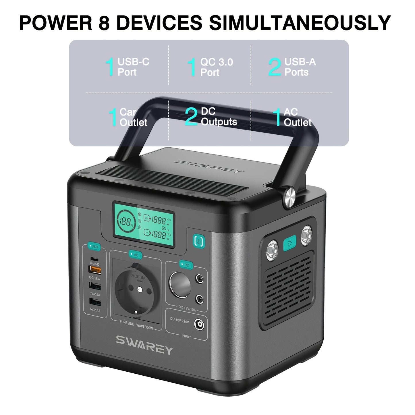 Swarey 300W Powerstation mit 100W Solarmodul, Powerbank mit AC-Steckdose, 222 Wh tragbare externe Batteriepackung, PD 65W Schnellladegerät für Laptops, Geschäftsreisen, Camping, Notfall bei Stromausfall, Laptop-Kamera