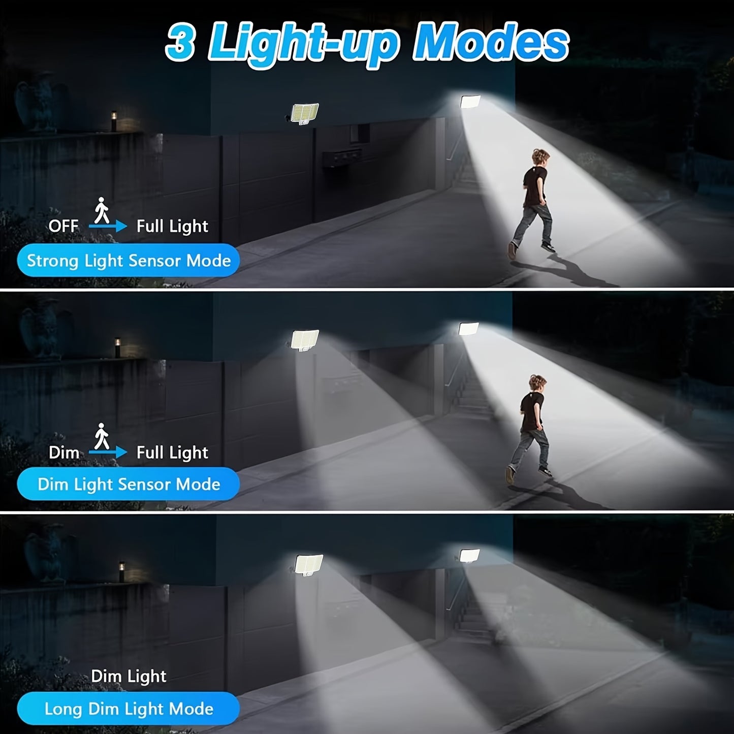 1/2/4 Stk. Solar-Bewegungssensor-Wandleuchten, 210 LED superhelle Solar-Gartenlampen mit Fernbedienung, geteiltes Solarpanel, für Innen- und Außenbereich geeignet, separate Panel-betriebene Scheinwerferleuchte
