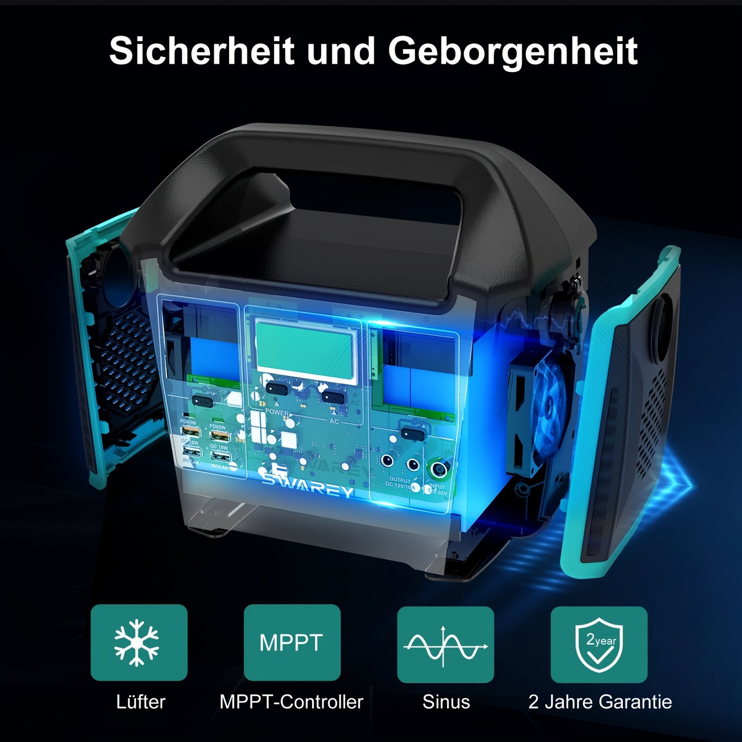 SWAREY Tragbare Power Station 1000W, 725.76Wh Solar Generator Battery Backup 2 X 1000 W AC Ausgang, 2 X 65 W USB-C Verbindung, Power Generator Battery Für Camping, Reisen, Angeln, Wohnmobil Und Smartphone Tablet