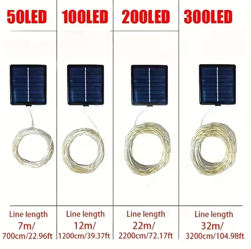 Solar Lichterkette outdoor aussen, 50/100/200/300LEDs 8 Modus Außenbeleuchtung Kupferdraht Wasserdicht