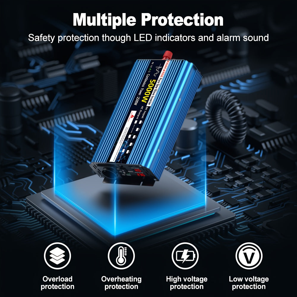 3000W 4000W 5000W 6000W DC12V 24V auf 220V Reiner Sinus Wechselrichter Konverter mit EU Steckdose und LCD Fernbedienung für Auto, Wohnmobil und Solarpanel, Ohne Batterie