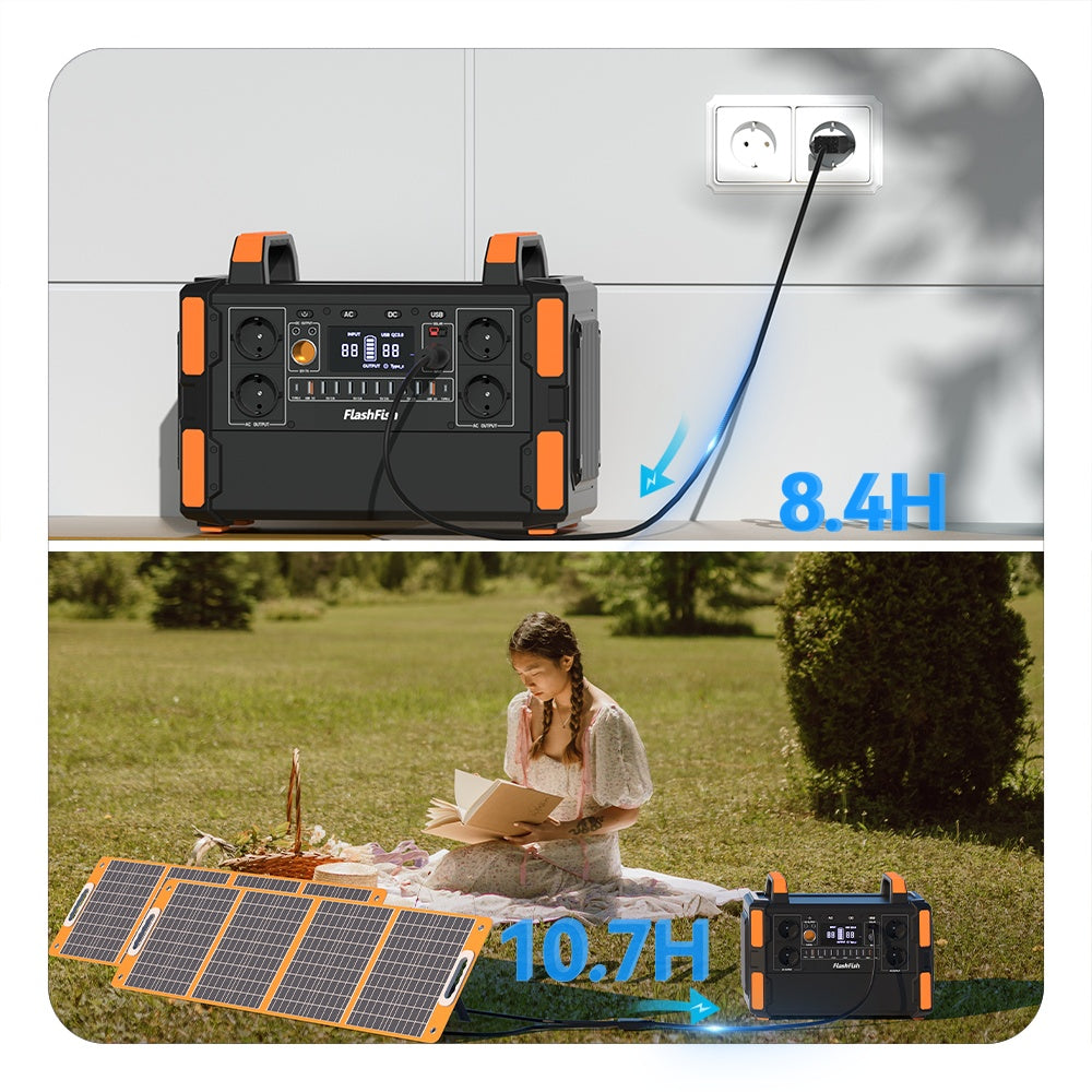 1000W Lifepo4 Batterie-Solarstromgenerator 1041.6Wh 230V (2000W Überspannung) Notfall-LFP-Batteriestromgenerator mit 4*AC-Solarstromstation, 19 Ausgangssteckdosen