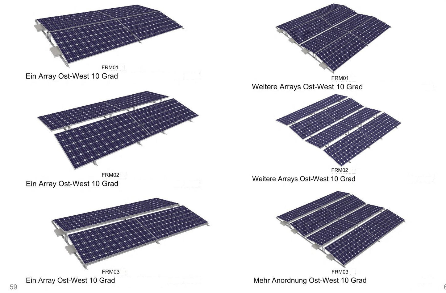 Flachdach-Solarmodul-Montagesystem  Ballast System FRM01 FRM02 FRM03 Preis je 100 Watt
