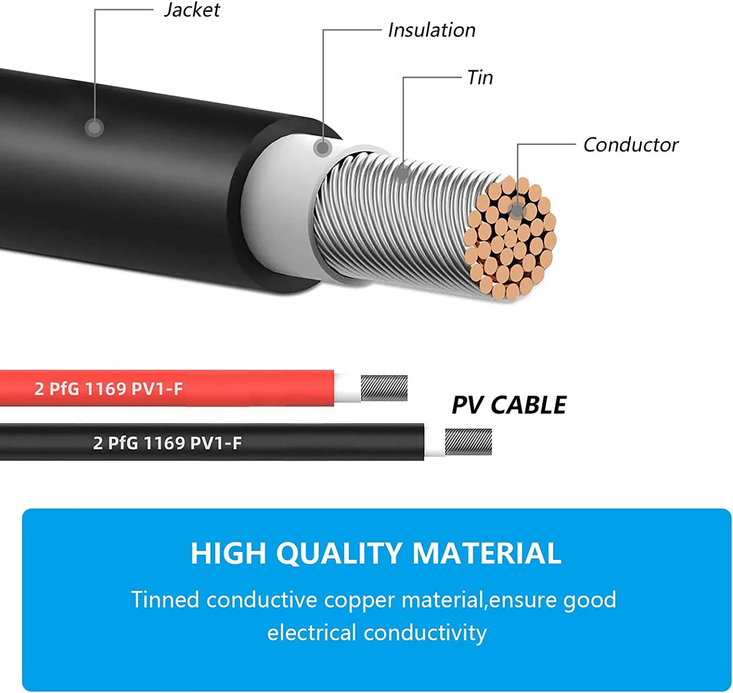 Solarkabel Verlängerung 4mm² / 6mm² 1-20m Solarpanel Adapterkabel,Solarkabel Verlängerung ,Beide Seiten M-C-4 Solarstecker Solarkabel-Verlängerungskabel,für stecker solaranlage Solarzellen Photovoltaik Montage(Schwarz+Rot)