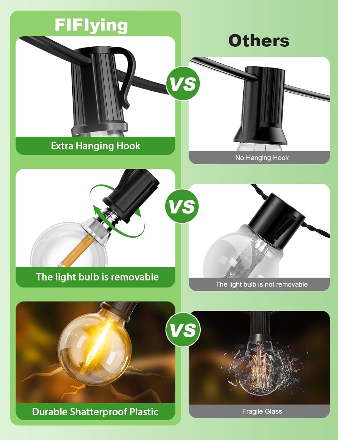 LED-Lichterkette für den Außenbereich, Solar-G40-LED-Lichterkette, 8 Modelle, Garten-Lichterkette, Glühbirnen für den Außenbereich, für Party, Terrasse, Bistro