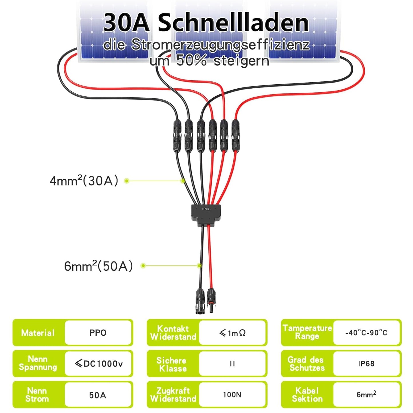 Solar-Anschlusskabel, Solar-Panel Y Zweig Parallelverbinder, 30A 1000V 4mm² /6mm² 2 bis 6 Splitter Solar-Panel-Steckverbinder Verlängerungskabel Solarkabel Stecker,Solarpanel-Anschlusskabel (2 bis 6)