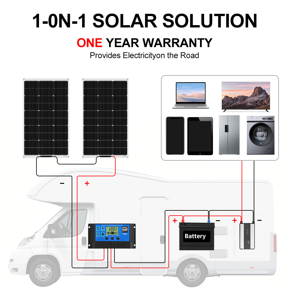 DOKIO 18V 100W/200W/400W Flexible Solarmodule Wasserdichtes monokristallines Solarpanel Camping RV Home Charge 12V