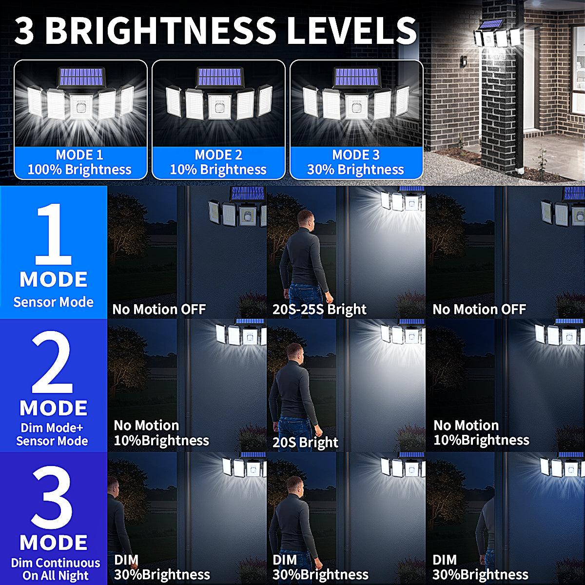 1/2 PCs 416 LEDs Solarleuchten Außenbewegungssensor, 5 Köpfe, 3 Modi 2400 mAh 350 ° Beleuchtung wasserdichte Flut-Sicherheitslampe für die Veranda