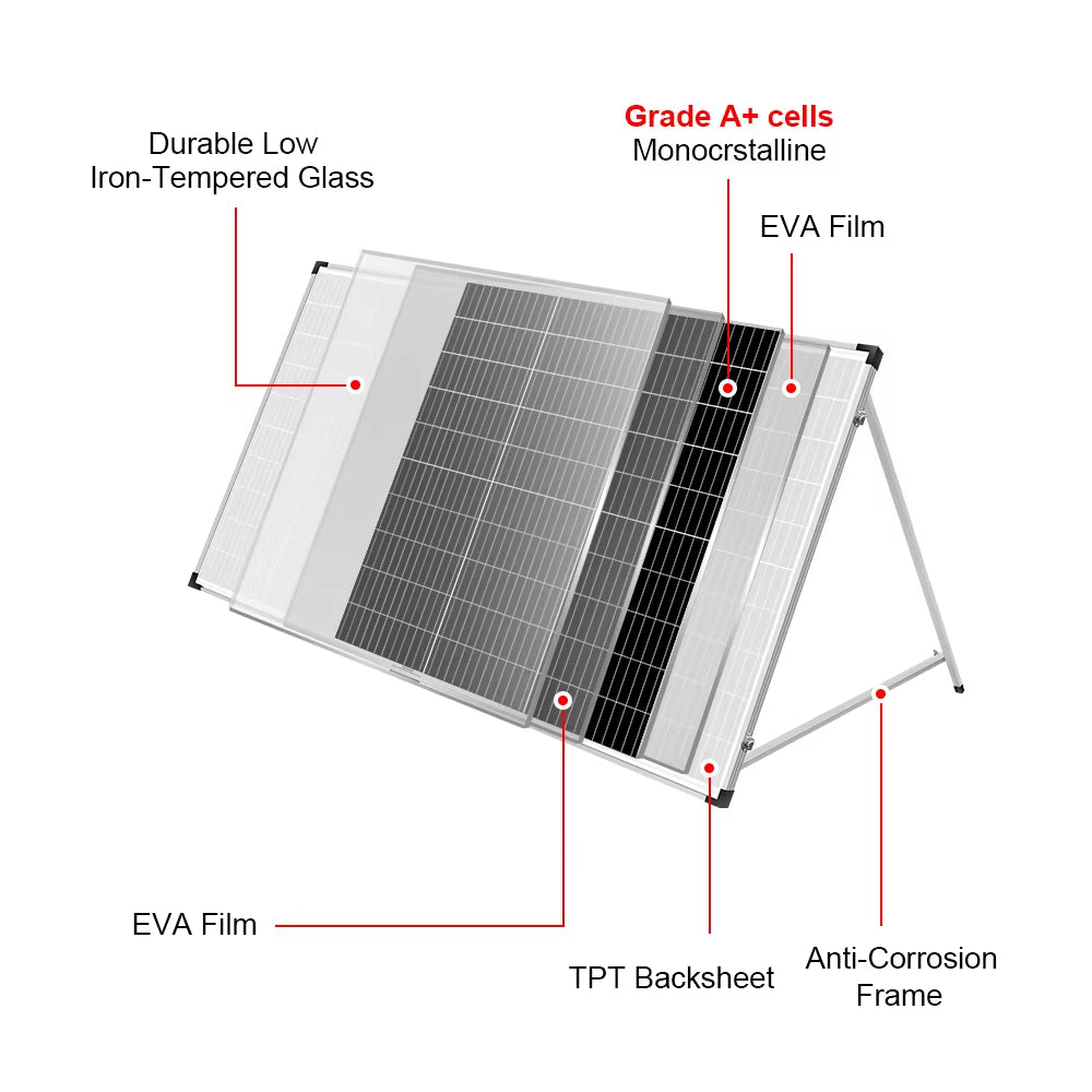 Dokio 200W Panel Solar plegable China 10A/20A 12V Controller Panel Solar Plegable Ragula/Cargador de Sistema Panel Solar
