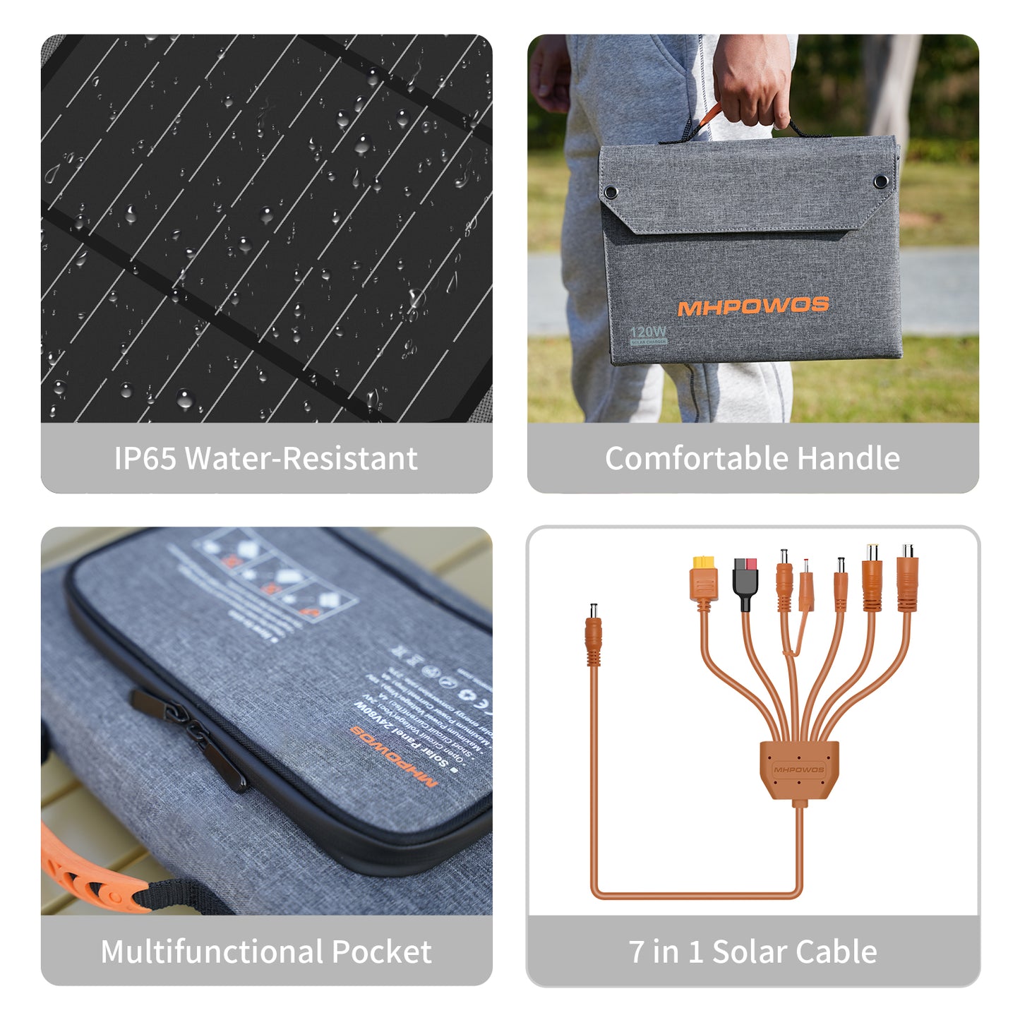 MHPOWOS 120 W 80 W tragbares Solarpanel 23,5 % hocheffizientes faltbares Solarladegerät für Camping, Wohnmobil, Notstromversorgung