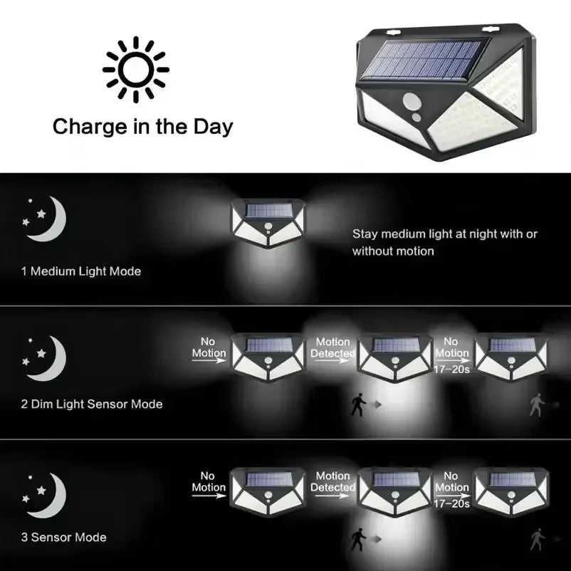 1/2 Stück 100 LED-Wandleuchten für den Außenbereich, Solarlampe, PIR-Bewegungsmelder, solarbetrieben, Sonnenlicht, Straßenlaterne für Gartendekoration