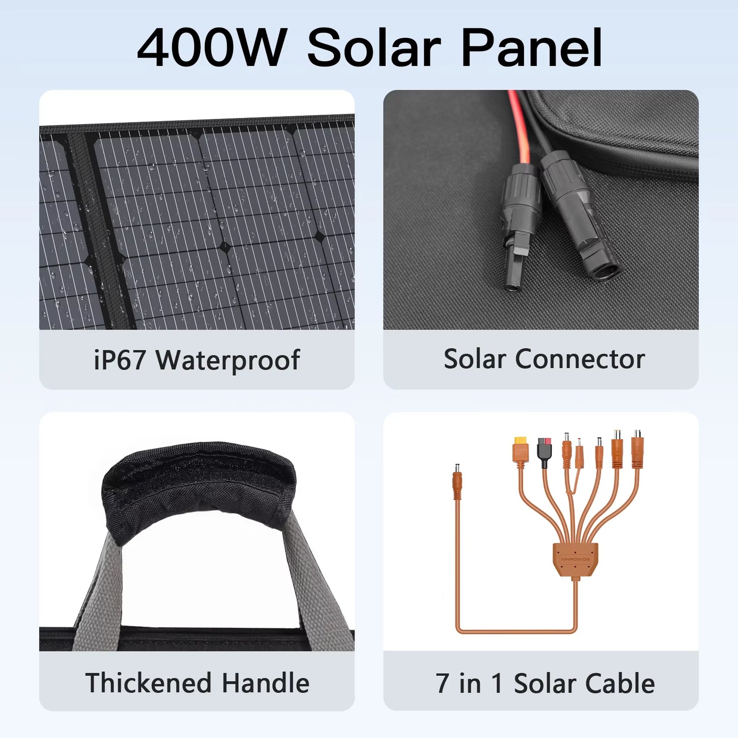 ALLPOWERS SP037 400W Faltbares Solarpanel, Tragbares Solarpanel Solarmodul Solarladegerät Solar Panel für Powerstation Solargenerator Camping Wohnmobil Boot Stromausfall Outdoor Garten Balkon